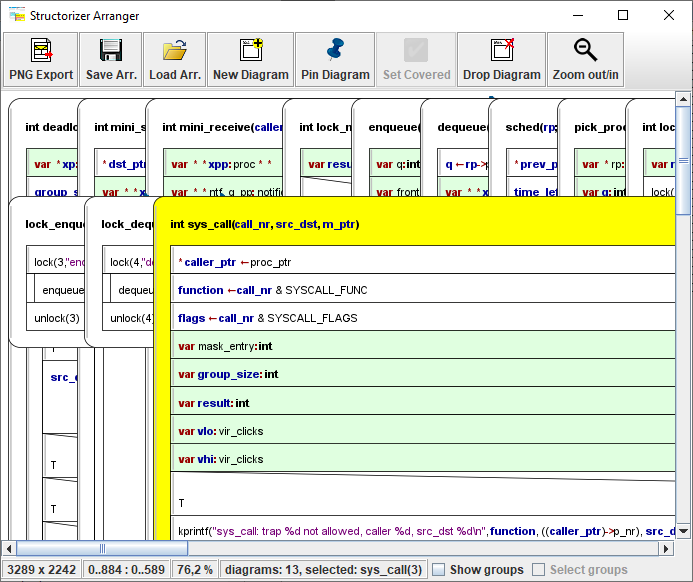 Arranger mit importierten Diagrammen