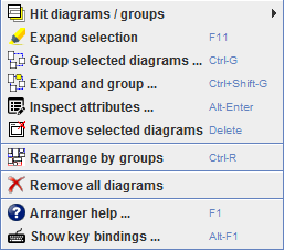 Arranger-Kontextmenü in Release 3.29-02