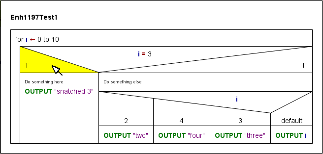Diagramm mit ausgewaehltem Verzweigungsbereich (Einzelauswahl)
