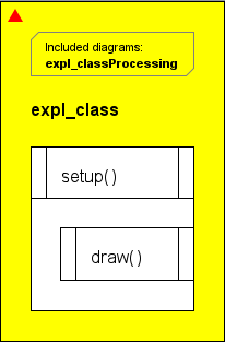 Simuliertes Haupt-Processing-Programm