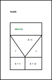 Diagramm mit kleiner Schriftart und festem Abstand