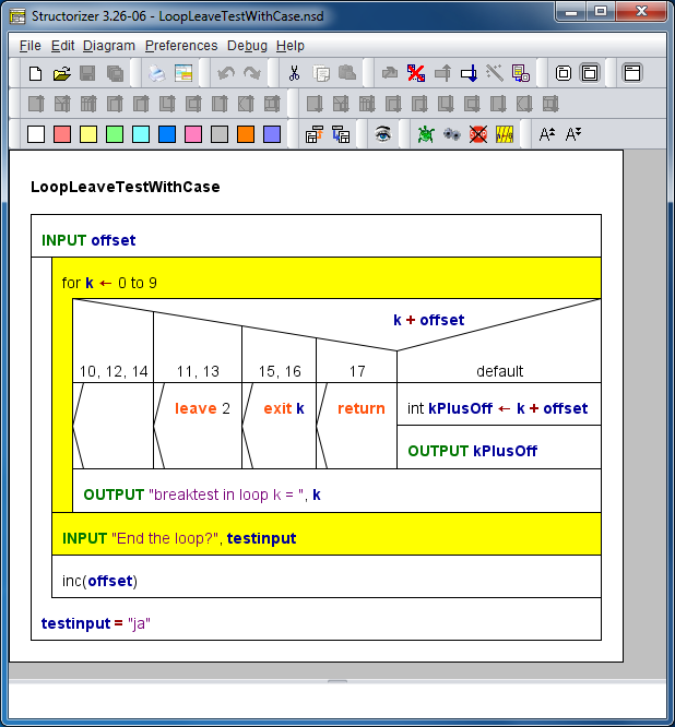 Auslagerungs-Demo: Diagramm mit problematischen Sprungen