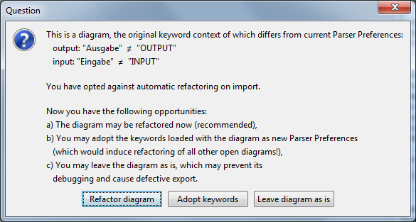 Optionsdialog beim Laden eines Diagramms ohne Refactoring-Unterstützung