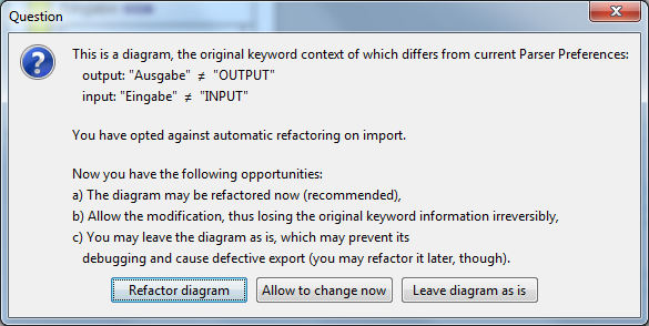 Optionsdialog beim Bearbeiten eines nicht refaktorierten Diagramms