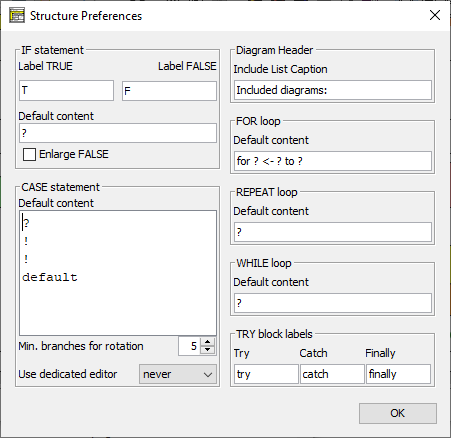 Struktur-Präferenzen mit Experten-Standardtexten