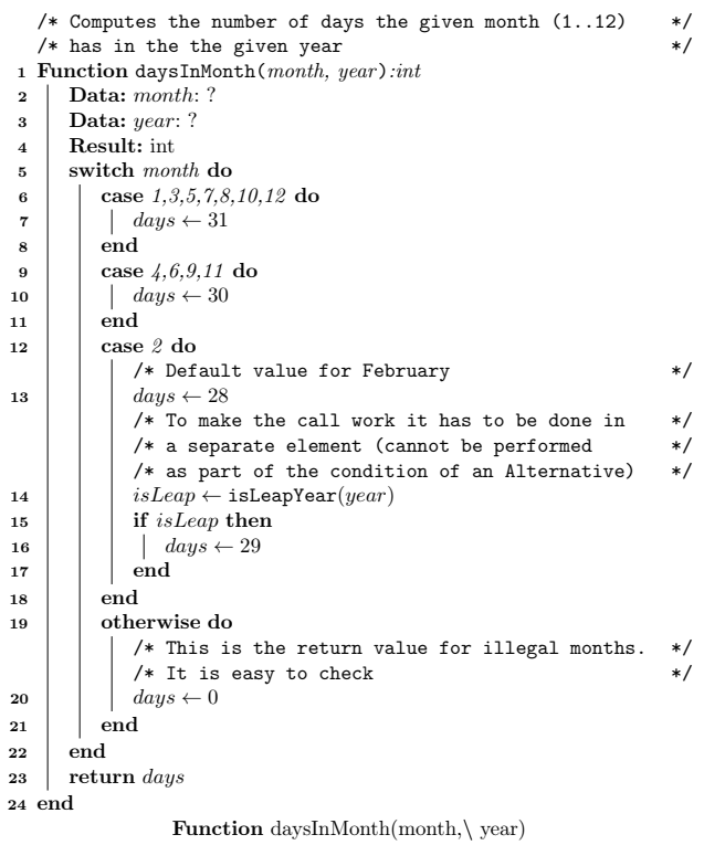 LaTeX algorithm2e-Darstellung