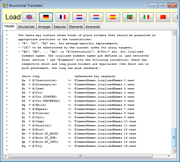 Platzhalter-Legende im Translator