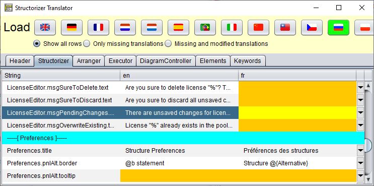 Translator-Tabelle mit Abschnittsüberschrift