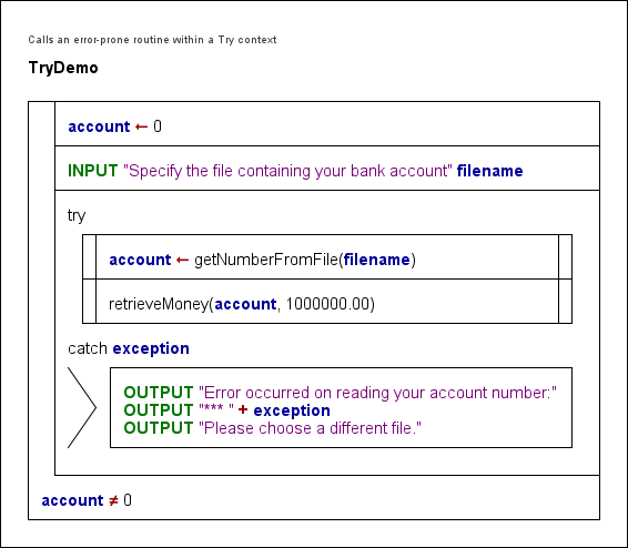 Hauptprogramm mit der getNumberFromFile-Routine