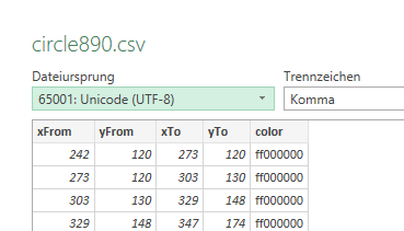 CSV-Export aus Turtleizer in Excel dargestellt